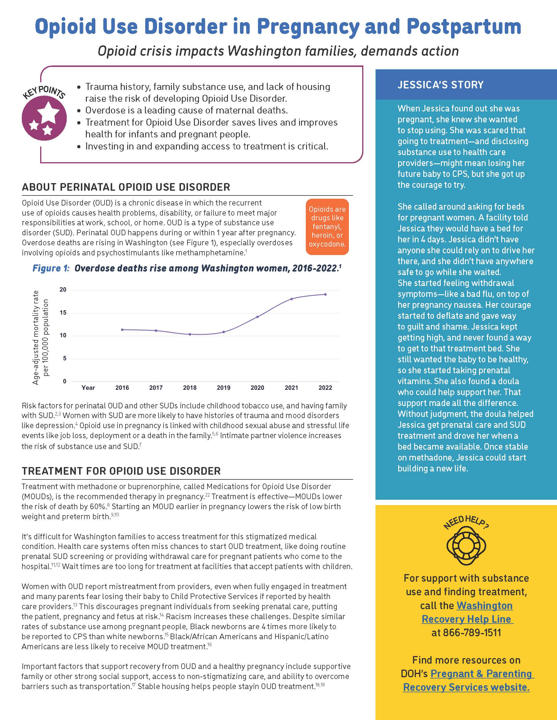 Opioid Use Disorder in Pregnancy and Post Partum Report