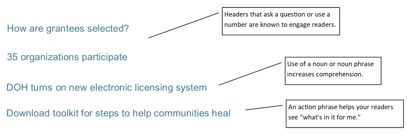 Text of examples showing headers using readability best practices.